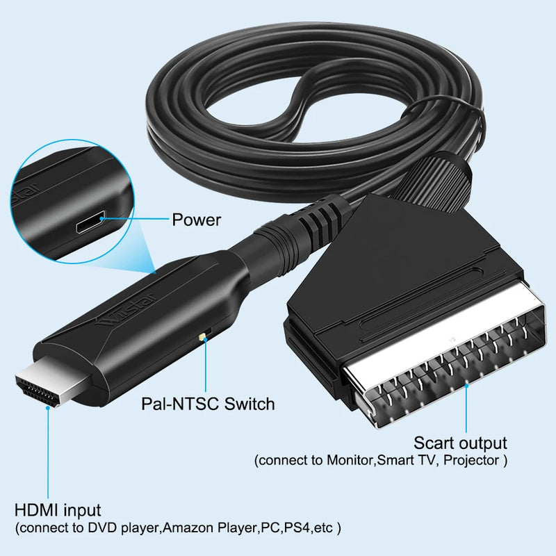 1080P SCART HDMI Video Audio Converter with USB Cable For HDTV Sky Box DVD Television Signal Upscale Converter