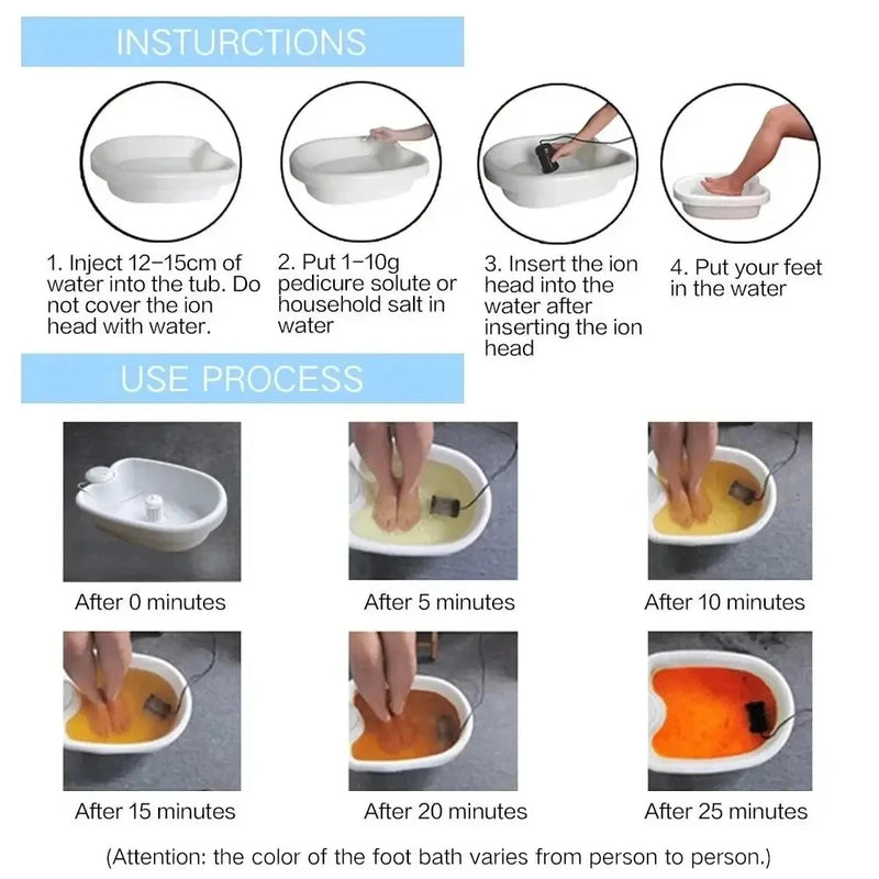 Detox Ionic Foot Spa Bath Machine Mini Foot Bath Ion Detoxifier Health Therapy Cleanse Footspa Vibrat Whirlpool Care Arrays Aqua