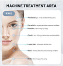 The Helios Contour | 360-degree Ultrasonic Body Sculpting & RF Skin Rejuvenation Platform