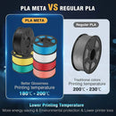 JAYO PLA Meta Filament 1.75mm 1.1KG PLA 3D Filament For FDM 3D Printer High Toughness 3D Printing Materials 100% No Bubble