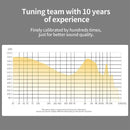 KZ ZS10 PRO X HIFI Bass Metal Hybrid In-ear Earphone Sport Noise Cancelling Headset Earbuds