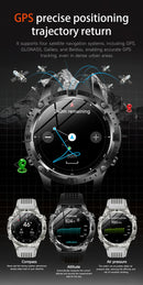 The Wayfinder | GPS Offline-Map Smartwatch with AMOLED and 3ATM