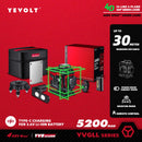 YEVOLT Laser Level Green Beam 4-Plane 16-Line Self-leveling 360 3D Ground-Hugging Horizontal & Vertical Tile Measuring Tools
