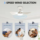 LED 40W Socket Ceiling Fan with Light, 20.5in Screw Ceiling Fans with Lights with Remote, For Bedroom/Garage/Kitchen