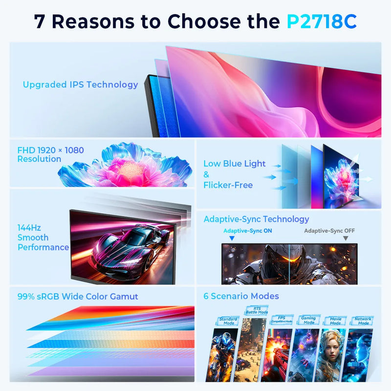 TITAN ARMY P2718C Flat, IPS, FHD 144Hz Refresh Rate, 16:9 Aspect Ratio, Gaming monitors, 27 Inches,350cd/m² (Typ), SRGB,250cd/m²