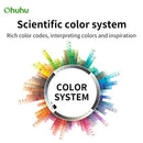 The Pigment Atelier | Ohuhu Honolulu Alcohol Marker Set, Refillable Dual-Tip (24–320 Colors)