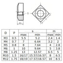 5-50pcs A2 Stainless Steel M3 M4 M5 M6 M8 M10 M12 Square Nuts Din557