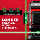 YEVOLT YVGLL4XS12T Series Green Laser Level 3-Plane 12-Line Self-leveling 360 3D Horizontal & Vertical Power Measuring Tools