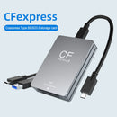 2-in-1 CFexpress Type A &SD Card Reader CF Express Card Reader Type A Adapter USB 3.2 10Gbps Portable CF Express Reader for SLR