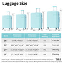 4 Piece Luggage Set with Compression Packing Cubes for Suitcase Expanable Spinner Wheels Lightweight Suitcase with TSA Lock