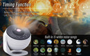 The Cartographer | 12-in-1 Galaxy Projector with White Noise