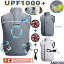 The Polar Mantle | Hooded Active Cooling Vest