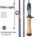 Mavllos Rancy Trout Fishing Rod with UL Solid Tip Fast,Lure 0.6-8g Ultra Light Spinning Rod Line 2-6lb for Fishing Bass Pike