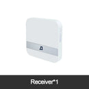 Video Doorbell Camera HD WiFi Doorbell Wireless Operated Motion Detector Audio & Speaker Night Vision for iOS&Android