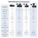 REDTIGER A3 Dash Cam 3 Channel Dash Camera Dash Car Camera Bulit in 2.4GHz Wifi IR Night Vision 24H Parking Monitor APP Control