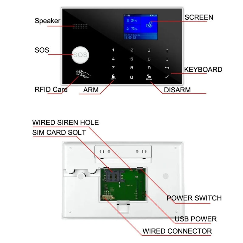 Smartrol WiFi GSM Security Alarm System for Home Burglar Security 433 MHz Wireless Support Tuya Smart House App Remote Control