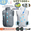 The Arctic Mantle | 5V/12V Active-Cooling Hooded Vest with Integrated Fan Array