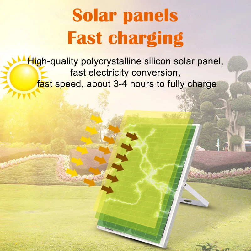 2024 New Household solar fan 12-speed large wind outdoor portable camping fan USB mobile phone fishing light charging