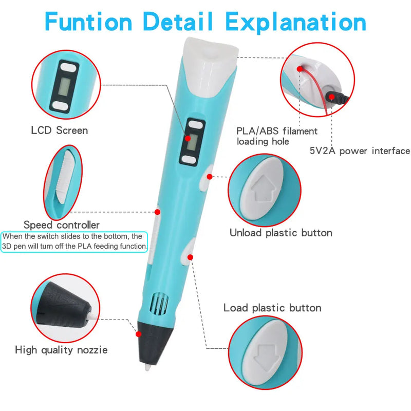 Kids 3D Pen 3D Drawing Printing Pen with LCD Screen 200M 30Colors PLA Filament Toy Kids Christmas Birthday DIY Creativity Gift