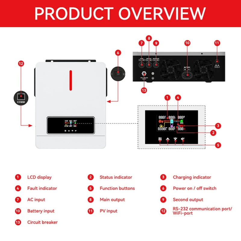 ECGSOLAX 4.2KW 6.2KW Pure Sine Wave Solar Hybrid Inverter 24V 48V 220Vac With 120A MPPT Controller PV Max 500VDC Solar Inverter