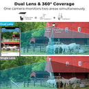 The Sentinel | 4G Dual-Lens Solar Security Camera with AOV 24/7 Recording