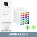 The Pigment Atelier | Ohuhu Honolulu Alcohol Marker Set, Refillable Dual-Tip (24–320 Colors)