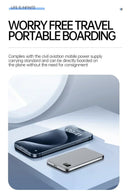 Lenovo Magnetic Magsafe Power Bank 500000mAh PD22.5W Wireless Quick Charging Portable External Battery for iPhone