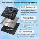 PEI Sheet for Bambulabs A1 Mini Bambu Lab Build Plate Smooh PEO PET H1H PEP Heat Bed Spring Steel Sheet Plate for Bamboo A1 Mini