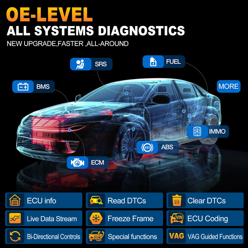 LAUNCH X431 PRO ELITE OBD2 Scanner Full Systems Car Diagnostic Tool 32 Reset CANFD DOIP ECU CODING Active Test FCA SGW VAG