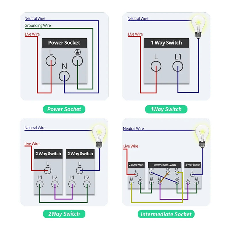 DELEFU Grey Stainless Steel Panel Brazil Standard Outlet Double USB Type C Wall Power Socket Light Switch Office 4*2 10A 20A