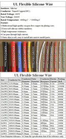 1/5/10m Soft Silicone Cable 26 24 22 20 18 16 14 12 10 8 6 4 2AWG Car Battery Automotive Wiring Heat-resistant Electrical Wires