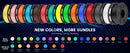 SUNLU 5KG 3D Filament PLA/PLA PLUS/PETG/ABS Filamnet 1.75mm 5Roll 1KG Neatly Wound 3D Printer Filament for 3D Printer