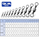 Fishing Barrel Swivels 50~200Pcs High Strength Catfish Lures Solid Ring Fishing Line Connector Rolling Fishing Swivels Tackle