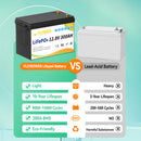 FLLYROWER 12V 300Ah LiFePO4 Lithium Battery Pack With 200A BMS Energy Deep Cycles For Off-Grid Motorhome Solar System RV Boat