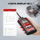 Thinkdiag2 All System Bidirectional OBD2 Diagnostic Scanner for iOS & Android, THINKCAR Bluetooth Scan Tool with CAN-FD Protocol, 15+ Reset Functions, ECU Code, Active Test, AutoVIN, 1 Year Update