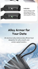 Ulanzi CRC10 3-in-1 Card Reader Case CFA/SD/TF 13 Card Holders with USB3.2 Gen2 Interface High-Speed Data Transmission Chips
