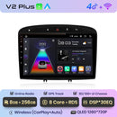 Junsun Car Radio For Peugeot 308 308SW 408 2012 - 2020 wireless CarPlay Android Auto car intelligent systems No 2 din 2din DVD