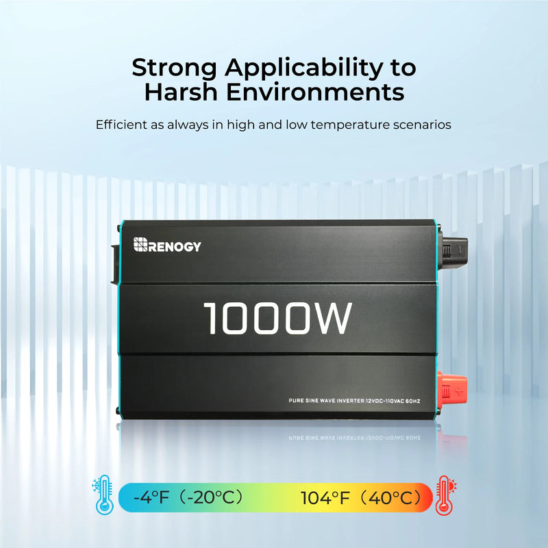 Renogy Pure Sine Wave Inverter 12V DC to 120V AC Converter for Home, RV, Truck, Off-Grid Solar Power Inverter 12V to 110V