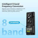Meian Dual-beam Infrared Sensor, 100M Wired Barrier Detector, Infrared Beam Detector, 8 Frequency Conversion, Digital Display