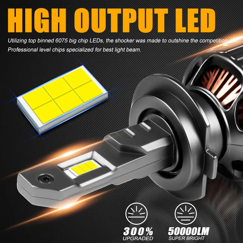 150W 50000LM H7 H11 LED Headlight Bulb 9005 9006 Turbo Headlamps 6000K White Headlights Bulb For Auto Lamp Bulb Accessories