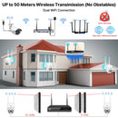 Hiseeu 5MP WiFi CCTV Camera Security System Kit 10CH NVR Recorder Set P2P Outdoor Wireless IP Cameras Video Surveillance System
