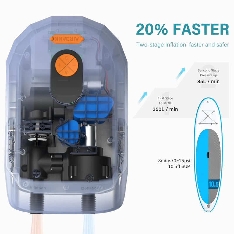 CYCPLUS 12V DC Sup Pump Rechargeable 7500mAh Electric Inflatable Deflatable Inflator for Surfing Paddle Board Boat Kayak