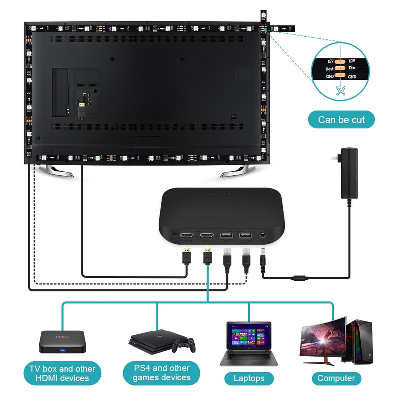 Smart Ambient Lighting TV PC Backlight Led Strip Lights HDMI Sync Box Screen / Music Sync Led Light Kit