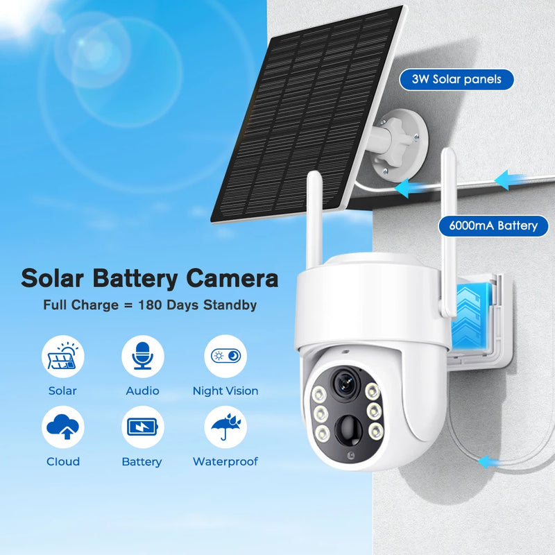 BESDER WiFi PTZ Camera Outdoor Wireless Solar IPCamera 4MP HD Built-in Battery Video Surveillance Camera Long Time Standby iCsee