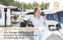 feyree EV Charger 32A 7.6KW Elektrofahrzeug Ladegerät EVSE Wallbox 11KW 22KW 3-phasig Typ2 Kabel IEC62196-2 Steckdose APP-Steuerung