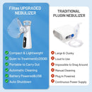 Portable Nebulizer Inhaler for Kids and Adults With Mmasks and Mouthpiece Handhold Inhalator for Home and Travel