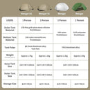Naturehike Mongar 2 Person Tent 20D Nylon 210T Waterproof Ultralight Camping Hiking Tent with Mat Backpacking Travel Tent