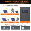 The Grid Forge | 24V 4000W Pure Sine Wave Off-Grid Solar Inverter with 140A MPPT