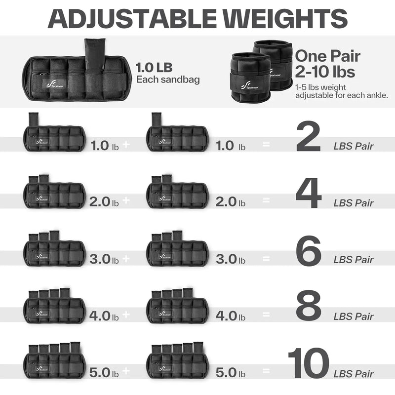 Sportneer Adjustable Ankle Weights 1Pair 10lb Leg Weight Straps for Women Men Weighted Ankle Weights Set for Gym Fitness Workout