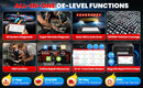 The Nexus | Bidirectional Full-System Diagnostic Platform with J2534 Pass-Thru